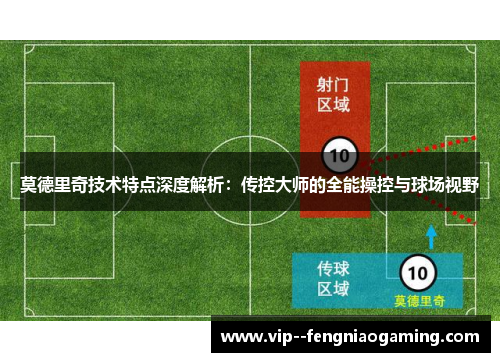 莫德里奇技术特点深度解析:传控大师的全能操控与球场视野 莫德里奇技术特点深度解析:传控大师的全能操控与球场视野