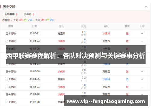 西甲联赛赛程解析：各队对决预测与关键赛事分析