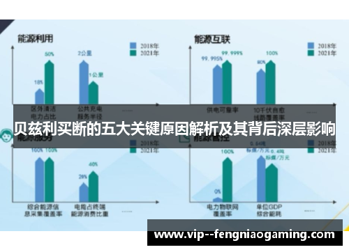 贝兹利买断的五大关键原因解析及其背后深层影响
