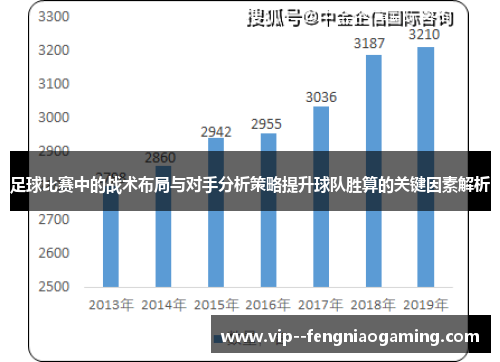 足球比赛中的战术布局与对手分析策略提升球队胜算的关键因素解析