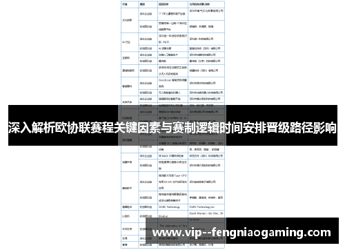 深入解析欧协联赛程关键因素与赛制逻辑时间安排晋级路径影响