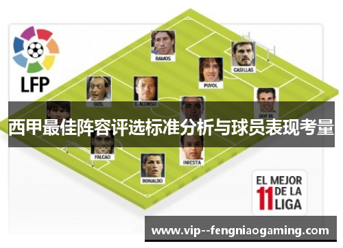 西甲最佳阵容评选标准分析与球员表现考量