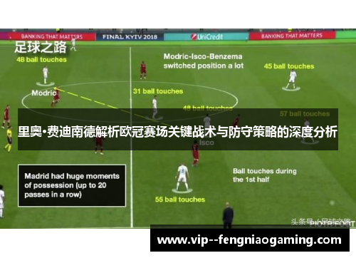 里奥·费迪南德解析欧冠赛场关键战术与防守策略的深度分析
