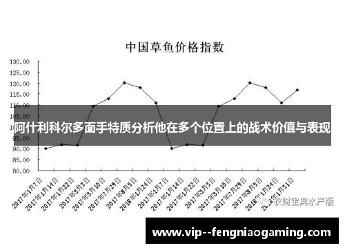阿什利科尔多面手特质分析他在多个位置上的战术价值与表现