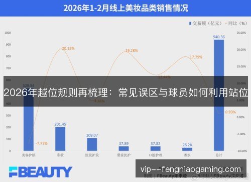 2026年越位规则再梳理：常见误区与球员如何利用站位